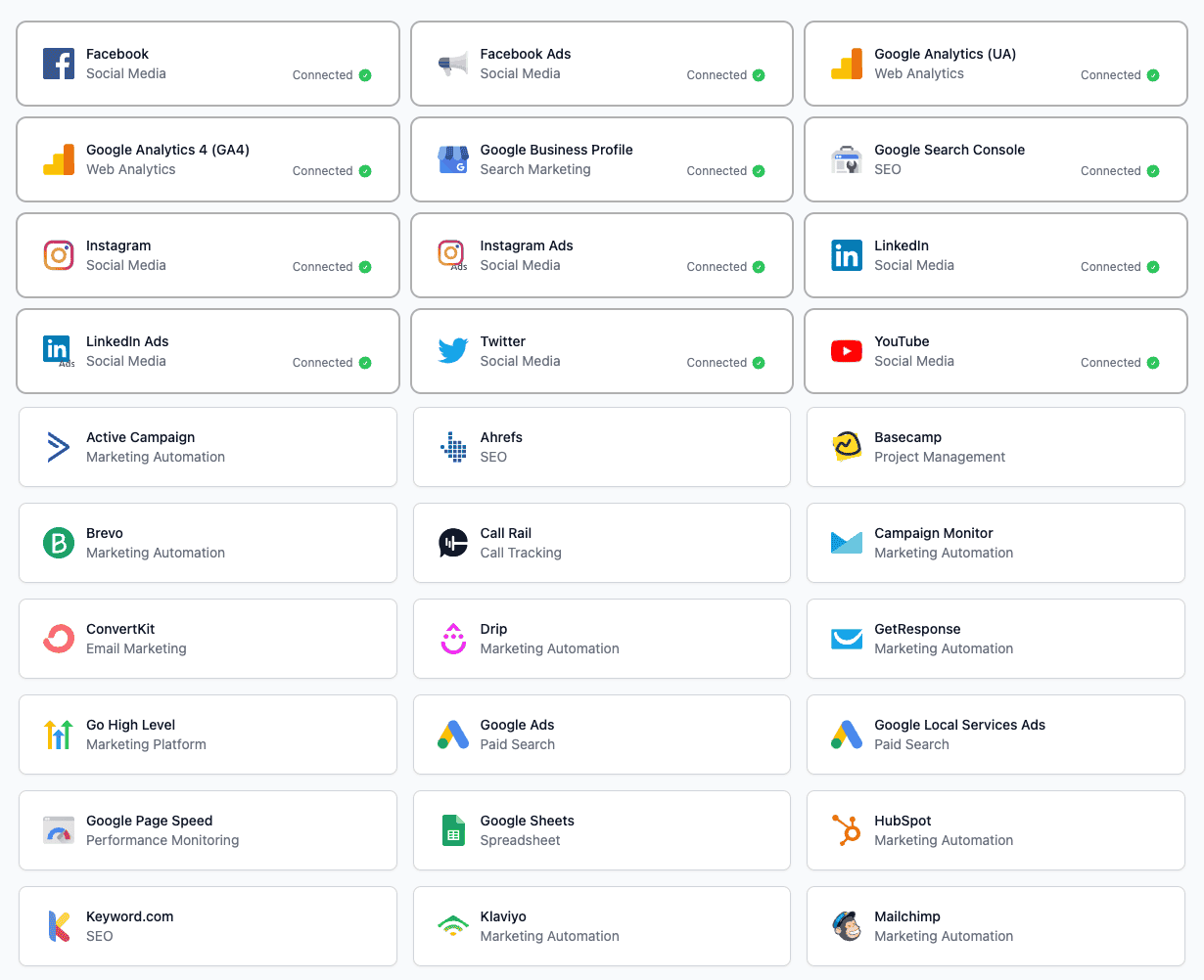 real-time-dashboard-integration