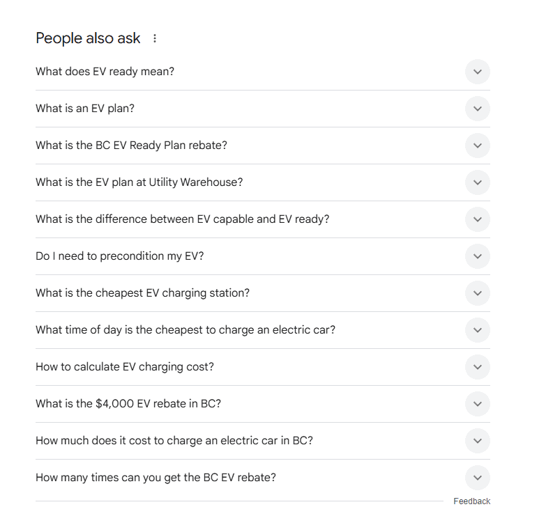 How Answer Engine Optimization (AEO) Supports – Not Replaces – Traditional SEO 